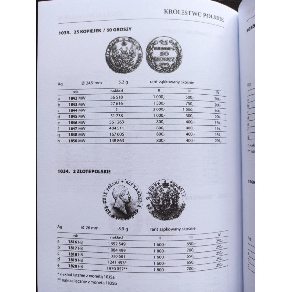 Каталог. Монети Польщі. Katalog monet polskich. J. Parchimowicz. 1545-1586 і 1633-1864 вид. 6-е (2021)