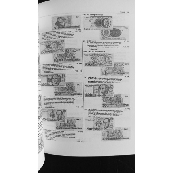 Каталог. Банкноти / Паперові гроші світу. в 2х томах. 1961-2020 (2020)