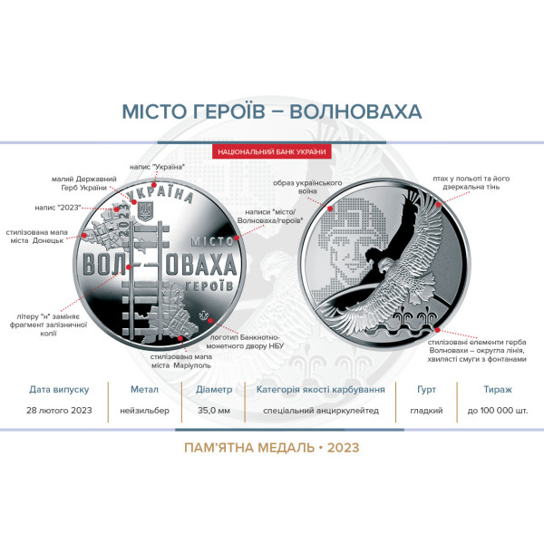 Україна 2023 - Пам`ятна медаль `Місто героїв - Волноваха`в блістері
