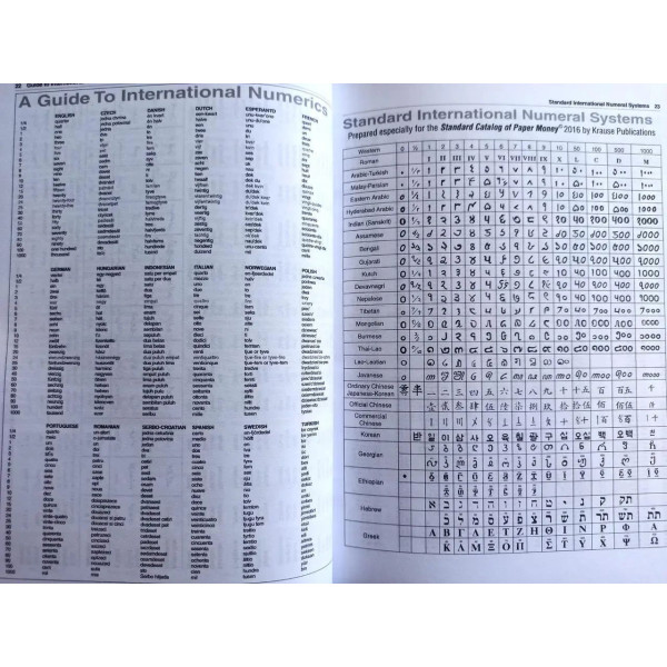 Каталог. Банкноти світу. в 2х томах. 1368-1960 (16-те видання - 2016)